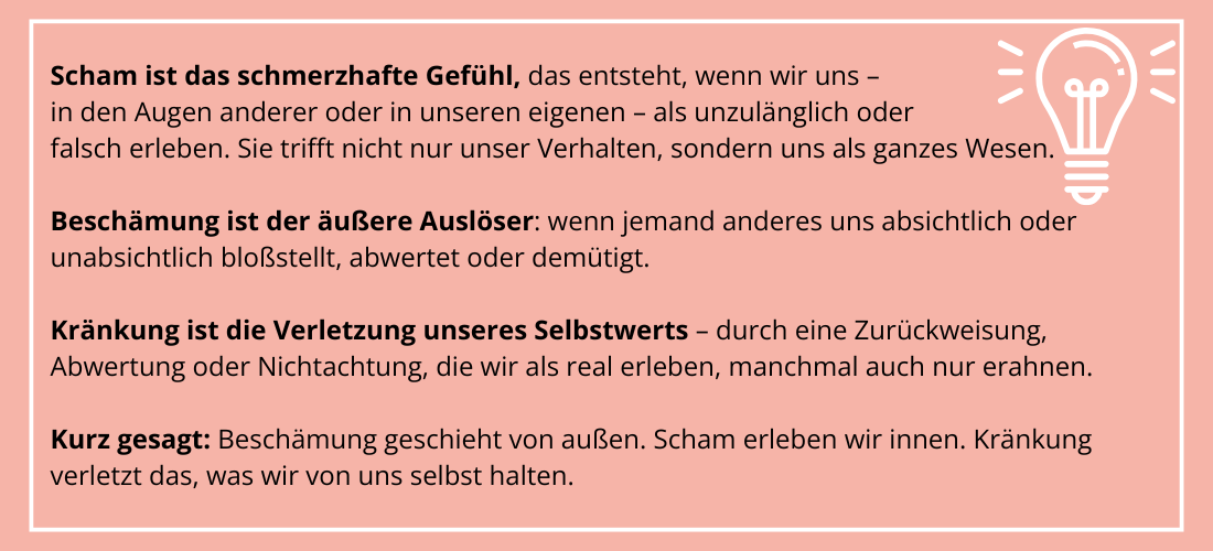 Übersicht der Unterschiede zwischen Scham, Beschämung und Kränkung